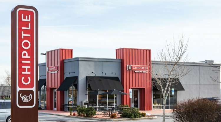 10 Jaw-dropping facts about Chipotle that you should know!