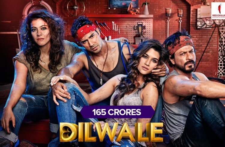 free download dilwale movie rohit setty mp3 songs 2018