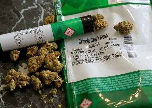 Drugs with more abusiveness